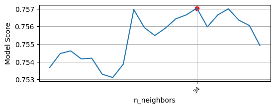 n_neighbor